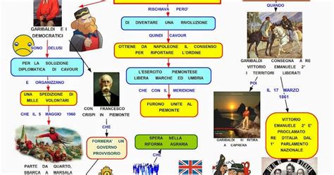 La Rivoluzione dei Mille; Un Atto di Coraggio e Speranza nella Storia Colombiana, guidato da Hermes de la Cruz